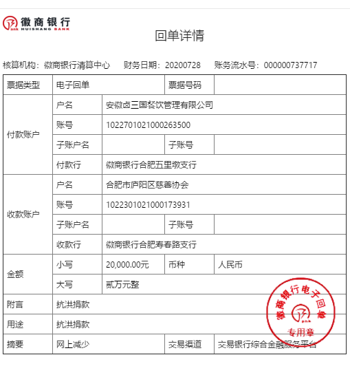 卤三国